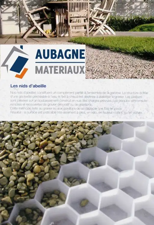 Magasin de Materiaux Aubagne